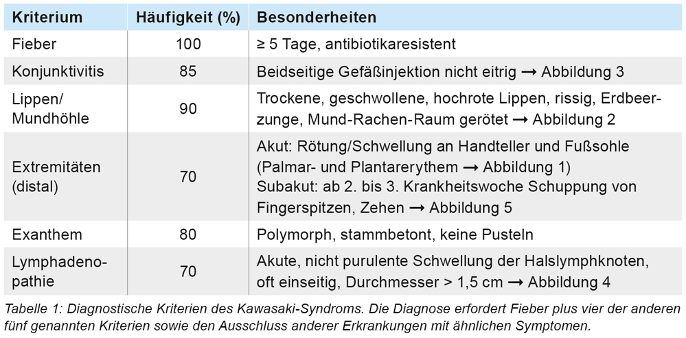 hensigt varsel Victor Bayerisches Ärzteblatt